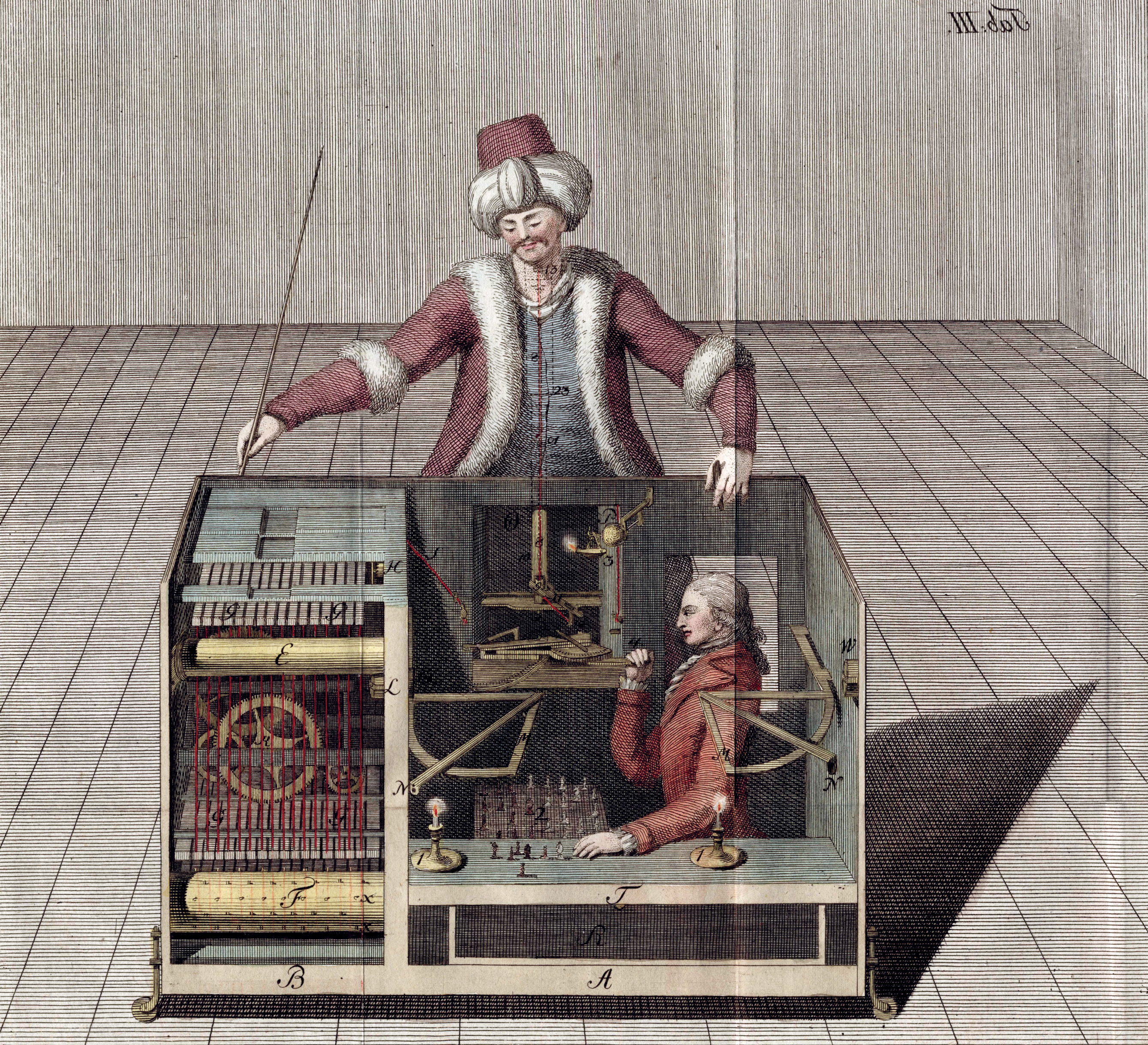 The Mechanical Turk